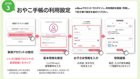 STEP3